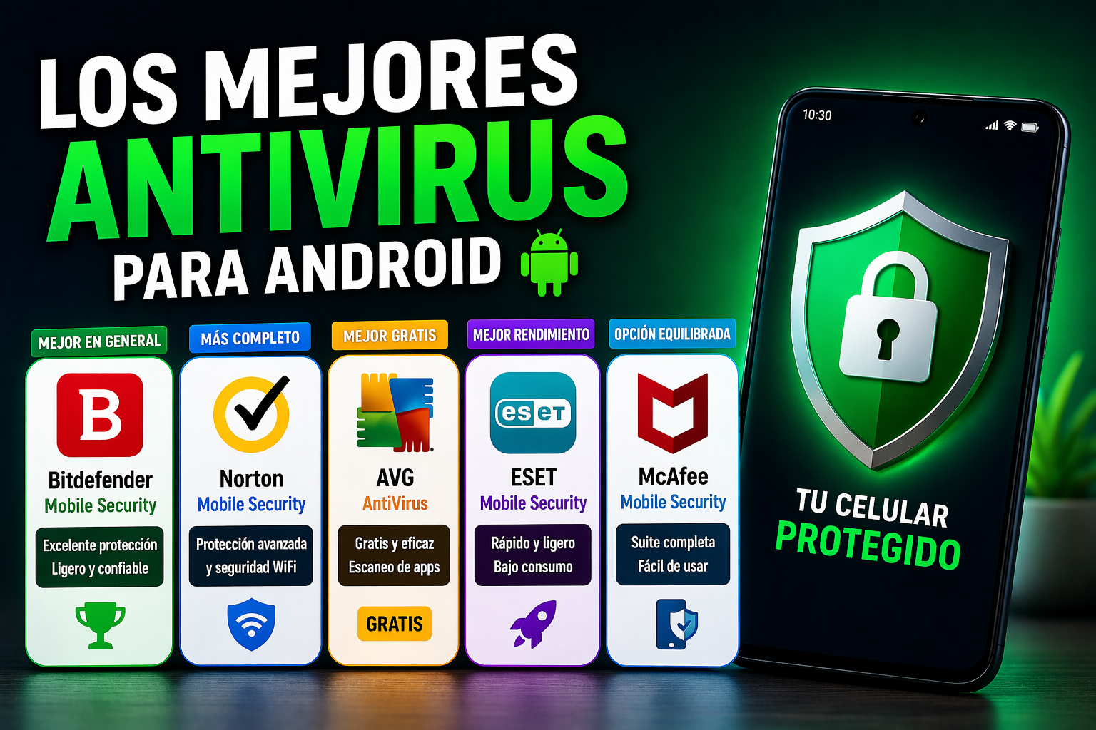 antivirus para Android