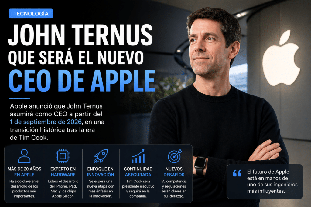 John Ternus